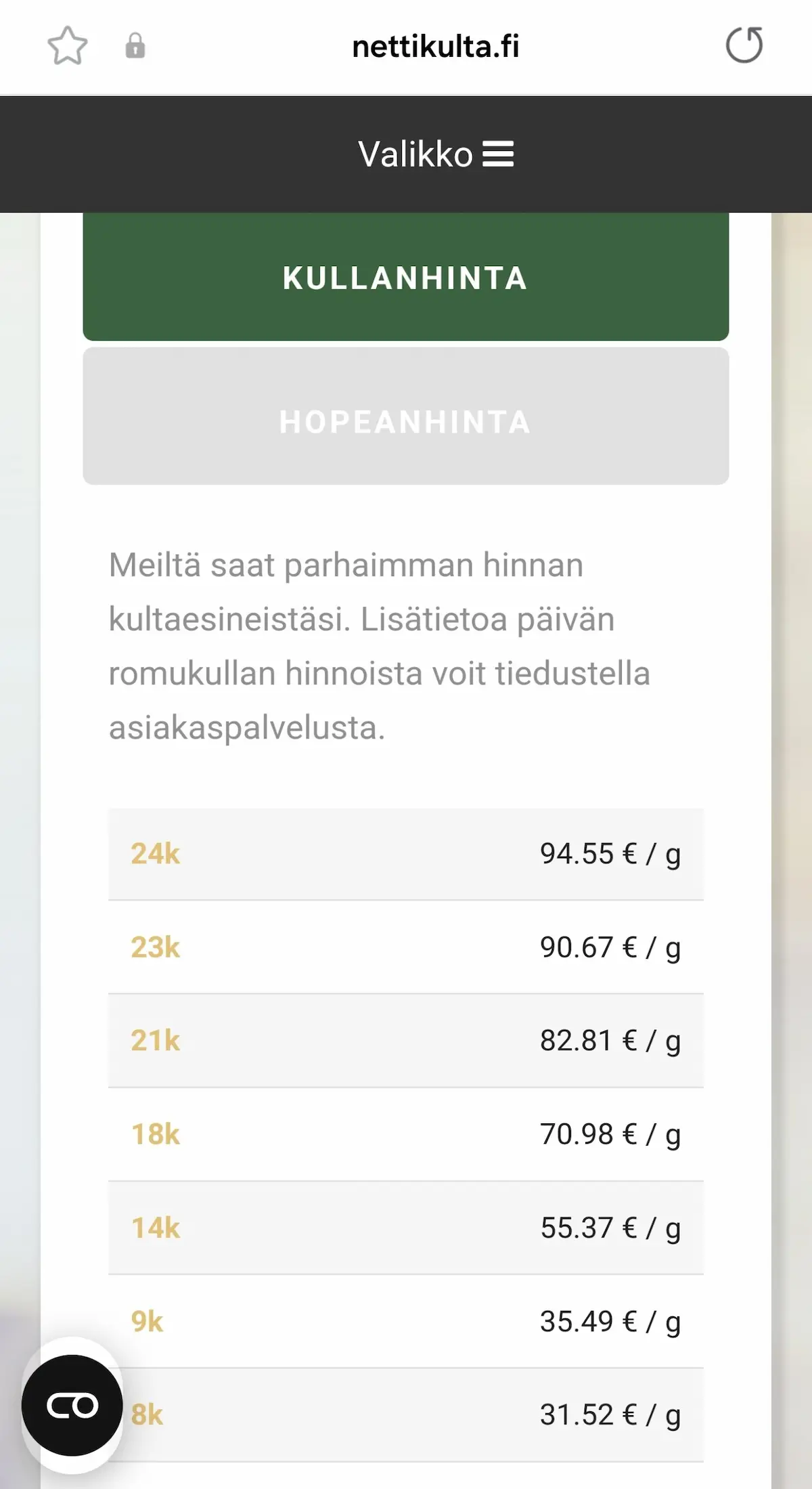 Kullan hinta eri karaateille Nettikullan sivustolla